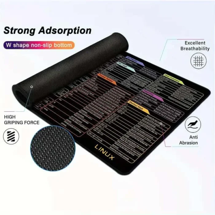 Rubber Playing Mat