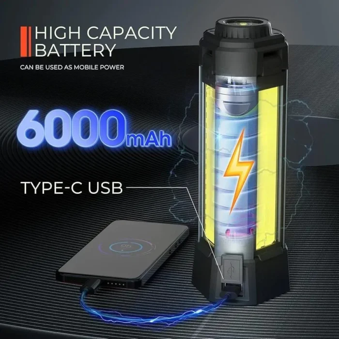 Rechargeable LED Search Light